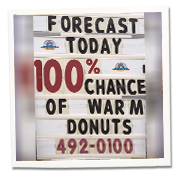 Forecast Today 100%